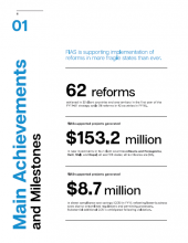 Highlights of FY17